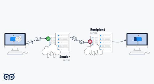 Troubleshooting Bounced Emails in Gmail: Causes and Solutions